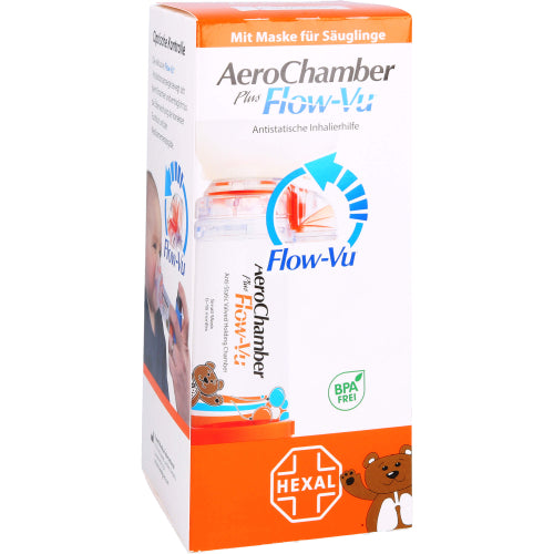 Aerochamber Maske SGL (1 stk.)