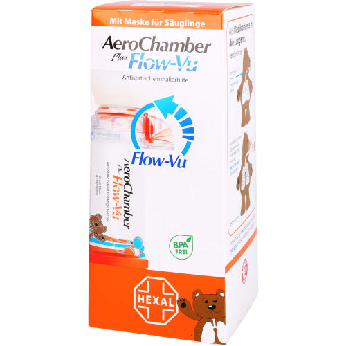 Aerochamber Maske SGL (1 stk.)