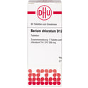 Barium Chloratum D12 (80 Stk.)