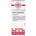 Aralia Racem D 4 (10 g)