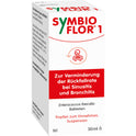 Symbioflor 1 (50 ml)