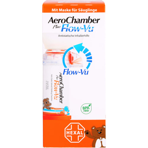 Aerochamber Maske SGL (1 stk.)