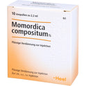 Momordica Comp N (10 St.)