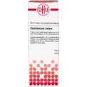 Chelidonium Extern (20 ml)
