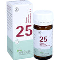 Biochemie 25 AUR CHL N D 6 (100 Stk.)