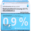 Natriumchlorid 0,9 % L PL (20X10 ml)