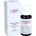 Ceres Cichorium Intybus RA (20 ml)