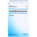 Lymphomyosot (250 Stk.)