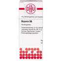 Bryonia D 6 (10 g)